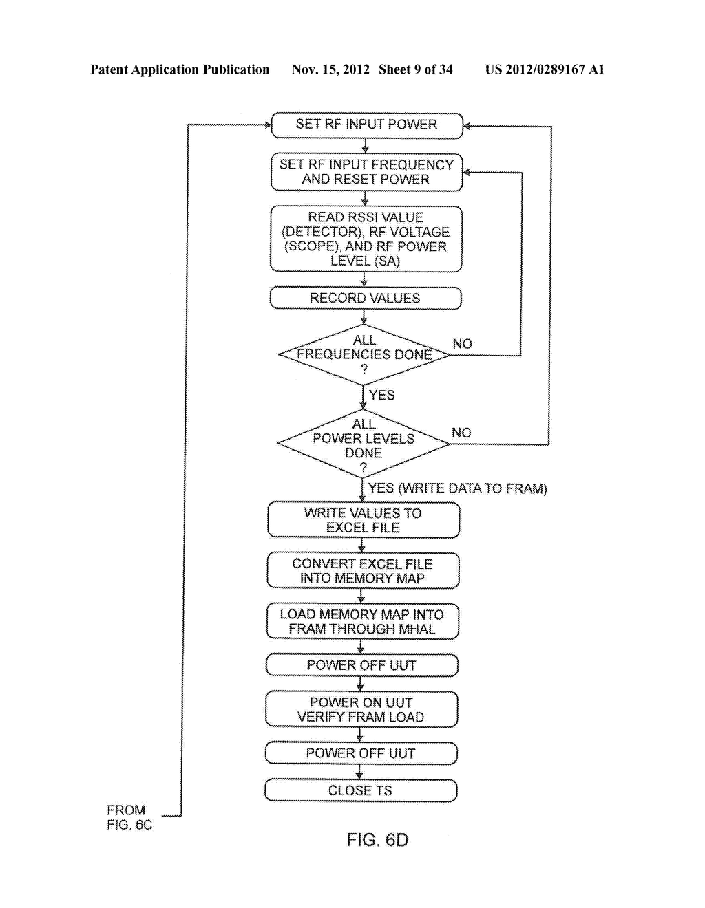 TESTING AND CALIBRATION OF RADIO COMMUNICATIONS EQUIPMENT - diagram, schematic, and image 10