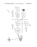 PROACTIVE PROBE BY eCALL-ONLY IN-VEHICLE SYSTEM diagram and image