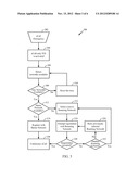 PROACTIVE PROBE BY eCALL-ONLY IN-VEHICLE SYSTEM diagram and image