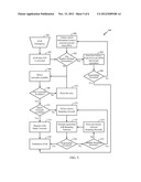 PROACTIVE PROBE BY eCALL-ONLY IN-VEHICLE SYSTEM diagram and image