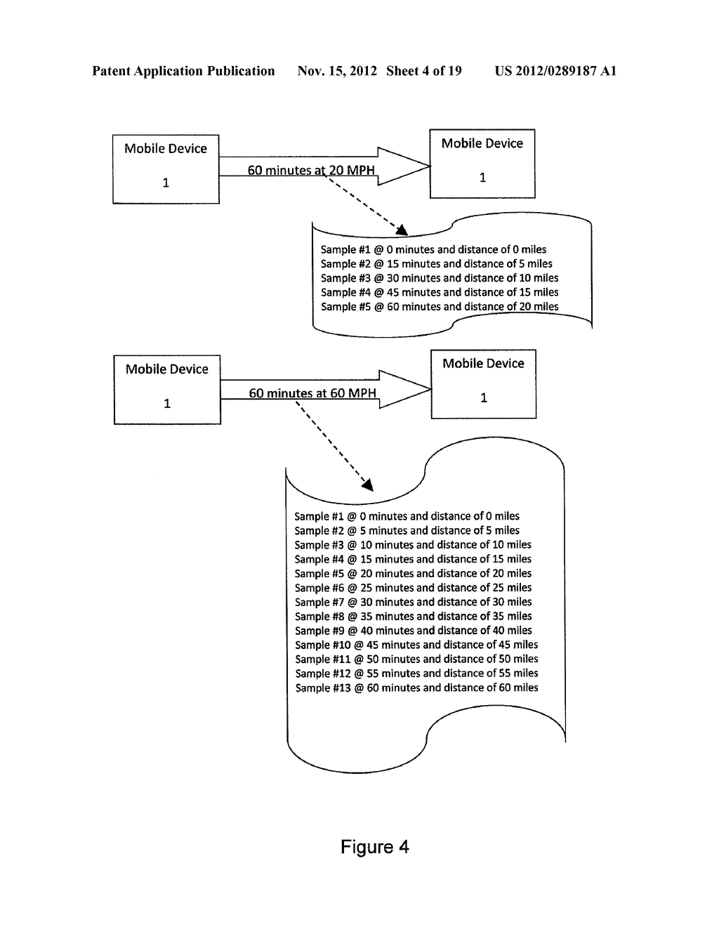 PUBLIC WIRELESS NETWORK PERFORMANCE MANAGEMENT SYSTEM WITH MOBILE DEVICE     DATA COLLECTION AGENTS - diagram, schematic, and image 05