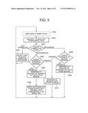 COMMUNICATION SYSTEM AND COMMUNICATION METHOD diagram and image