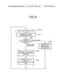 COMMUNICATION SYSTEM AND COMMUNICATION METHOD diagram and image