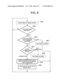 COMMUNICATION SYSTEM AND COMMUNICATION METHOD diagram and image