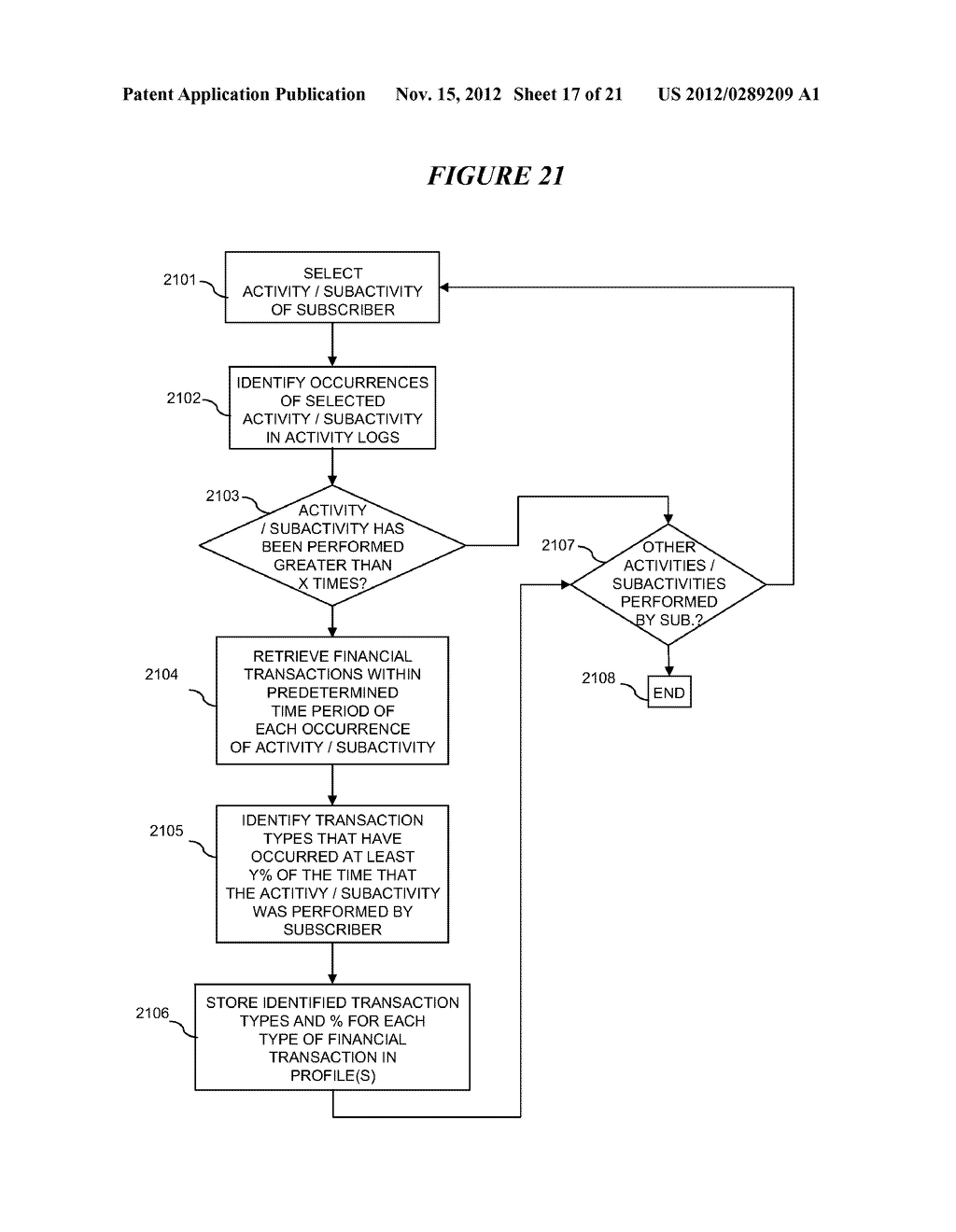 Method of conducting operations for a social network application including     activity list generation - diagram, schematic, and image 18