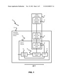 SAFETY FEATURES FOR PORTABLE ELECTRONIC DEVICE diagram and image