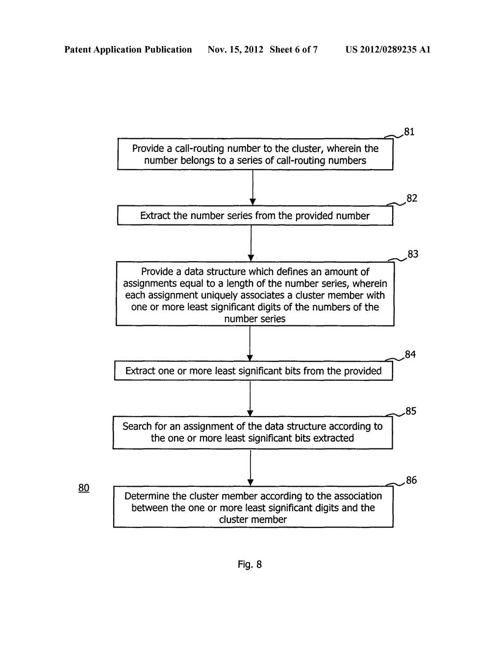 Technique for Managing Call-Routing Numbers for Mobile Communication     Networks - diagram, schematic, and image 07