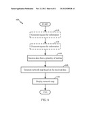 SYSTEM AND METHOD FOR NETWORK MANAGEMENT diagram and image