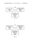 SYSTEM AND METHOD FOR NETWORK MANAGEMENT diagram and image