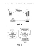 System and Method for Using Location Information to Execute an Action diagram and image