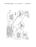 Geographically Constrained Network Services diagram and image