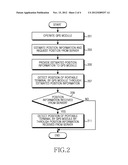 APPARATUS AND METHOD FOR ACQUIRING THE POSITION OF A PORTABLE TERMINAL diagram and image