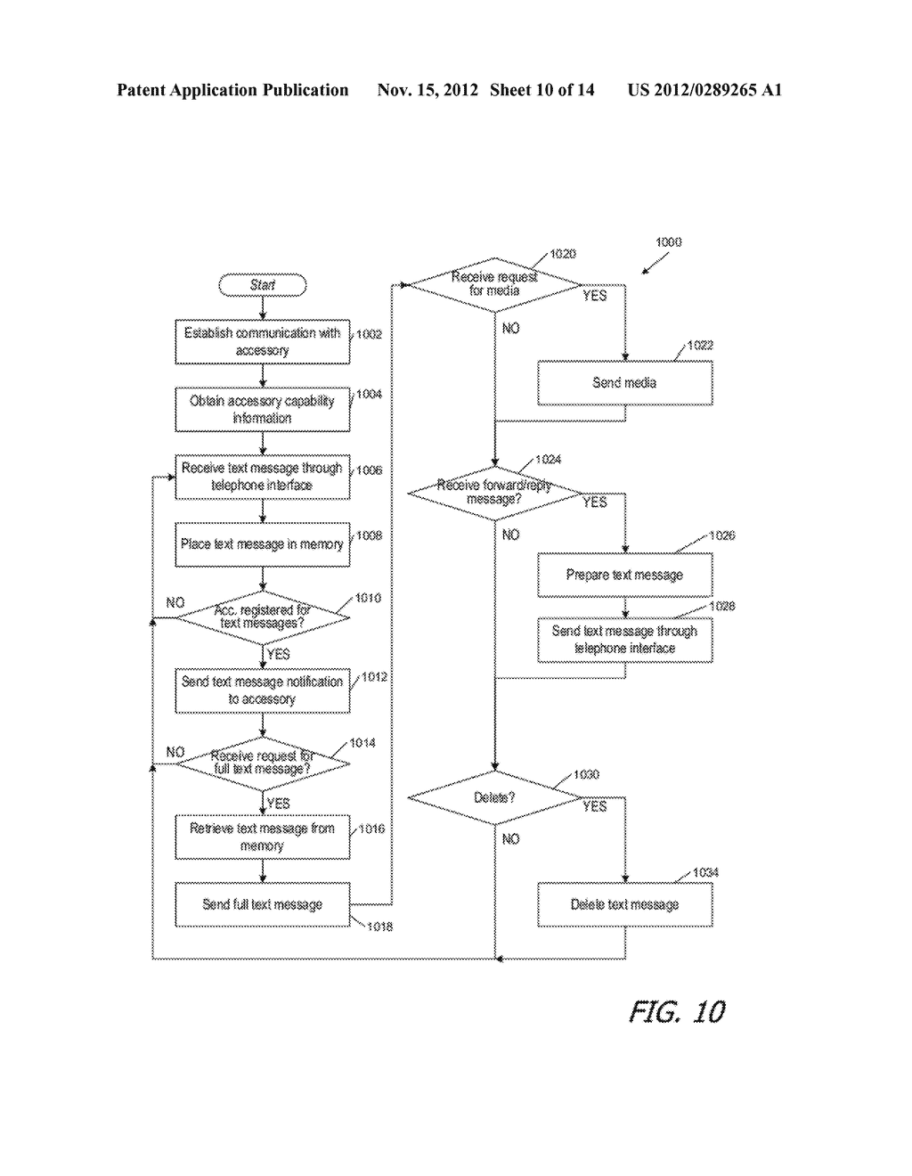 REMOTE MESSAGING FOR MOBILE COMMUNICATION DEVICE AND ACCESSORY - diagram, schematic, and image 11