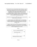 METHOD AND DEVICE FOR ACQUIRING A PATH LOSS diagram and image