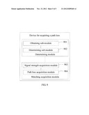 METHOD AND DEVICE FOR ACQUIRING A PATH LOSS diagram and image