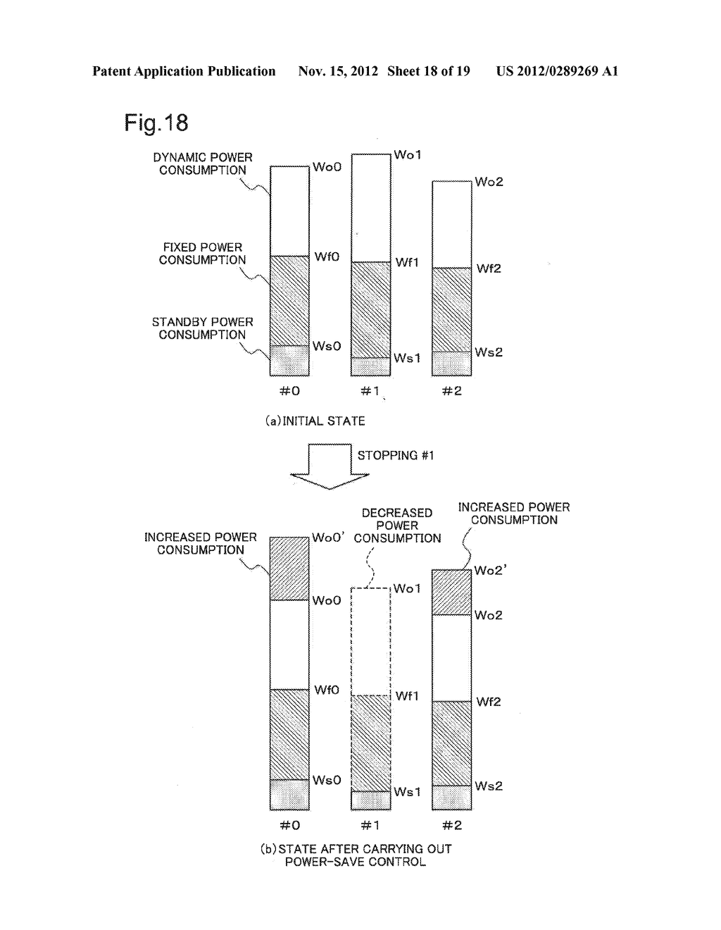 POWER-SAVE OPERATION SUPPORTING APPARATUS, POWER-SAVE OPERATION SUPPORTING     METHOD, STORAGE MEDIUM AND BASE STATION - diagram, schematic, and image 19