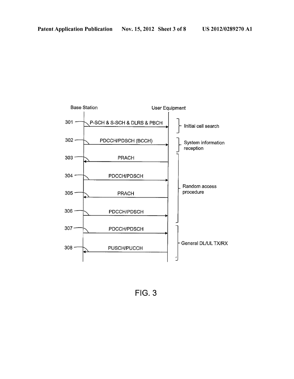 POWER CONTROL OF CONTROL CHANNELS IN AN LTE SYSTEM - diagram, schematic, and image 04