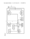 DATA DISTRIBUTION SYSTEM, SERVER, BASE STATION, AND METHOD diagram and image