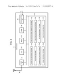 DATA DISTRIBUTION SYSTEM, SERVER, BASE STATION, AND METHOD diagram and image