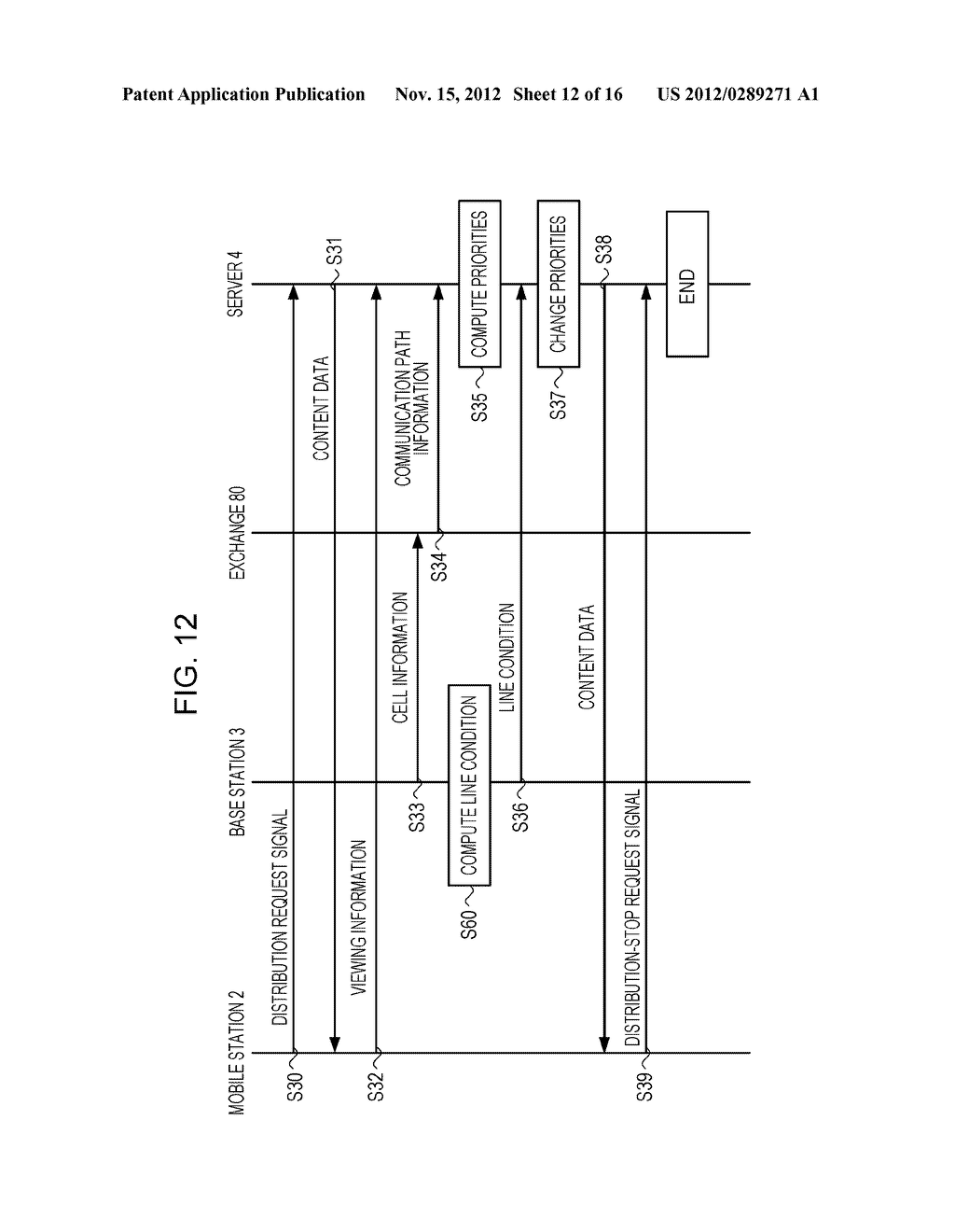 DATA DISTRIBUTION SYSTEM, SERVER, BASE STATION, AND METHOD - diagram, schematic, and image 13