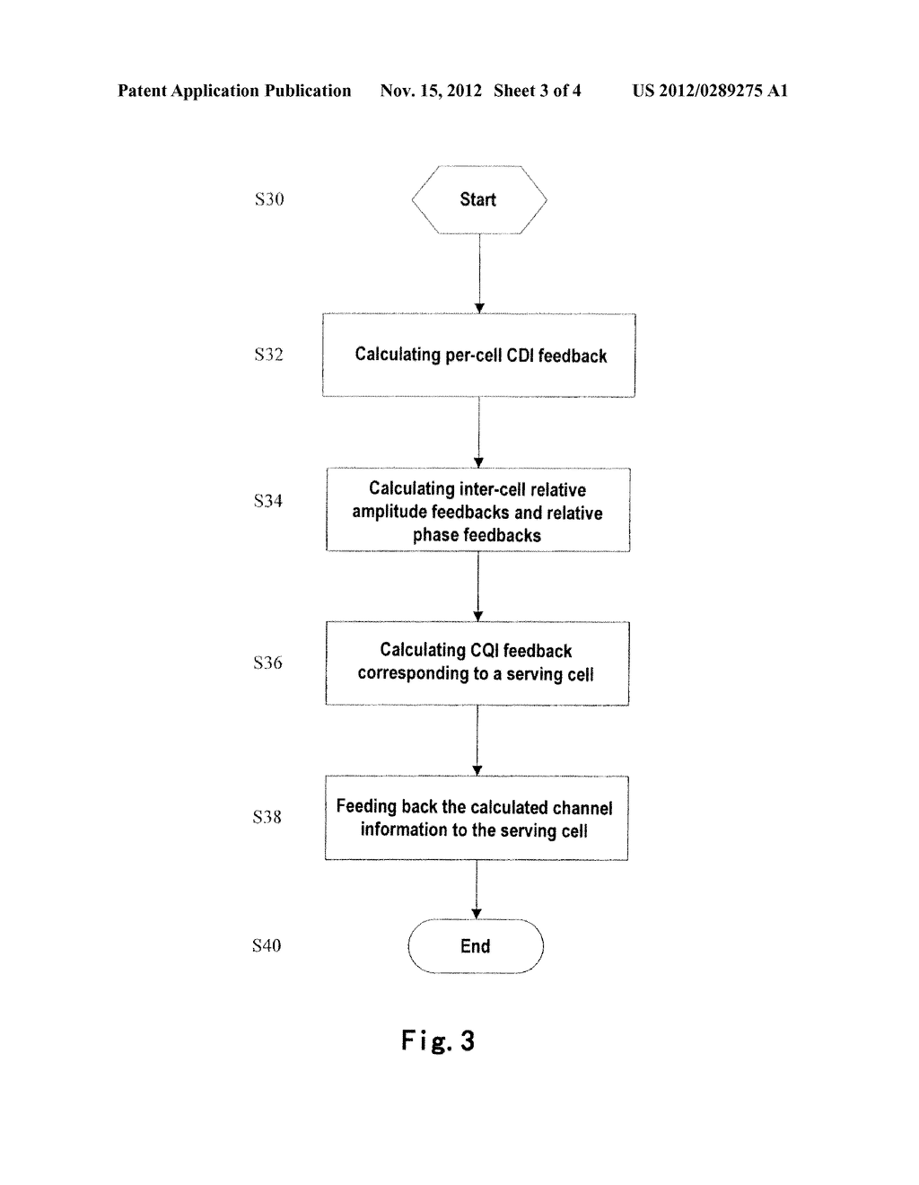 DEVICE AND METHOD OF CHANNEL INFORMATION FEEDBACK FOR MULTI-CELL MIMO - diagram, schematic, and image 04