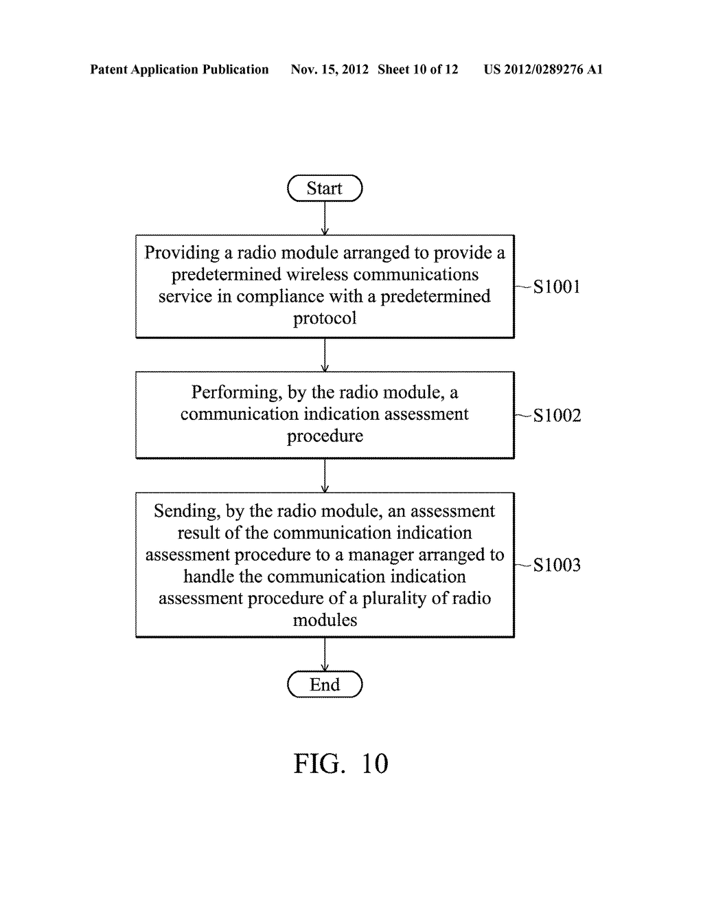 Communication Apparatus and Methods for Managing a Communication     Indication Assessment Procedure and a Wireless Communications Service in     Communications Apparatus - diagram, schematic, and image 11