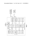 MULTISERVICE COMMUNICATION DEVICE WITH LOGICAL CONTROL CHANNEL diagram and image