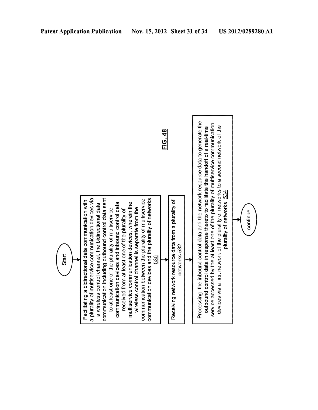 MULTISERVICE COMMUNICATION DEVICE WITH LOGICAL CONTROL CHANNEL - diagram, schematic, and image 32