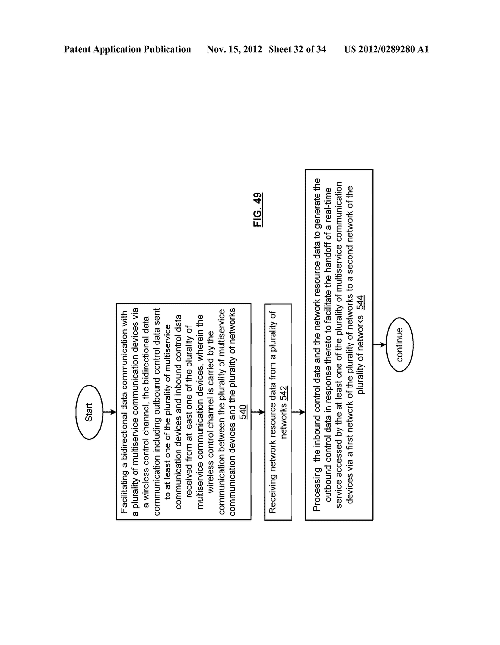 MULTISERVICE COMMUNICATION DEVICE WITH LOGICAL CONTROL CHANNEL - diagram, schematic, and image 33