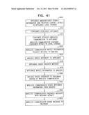 MODULAR WIRELESS COMMUNICATOR diagram and image