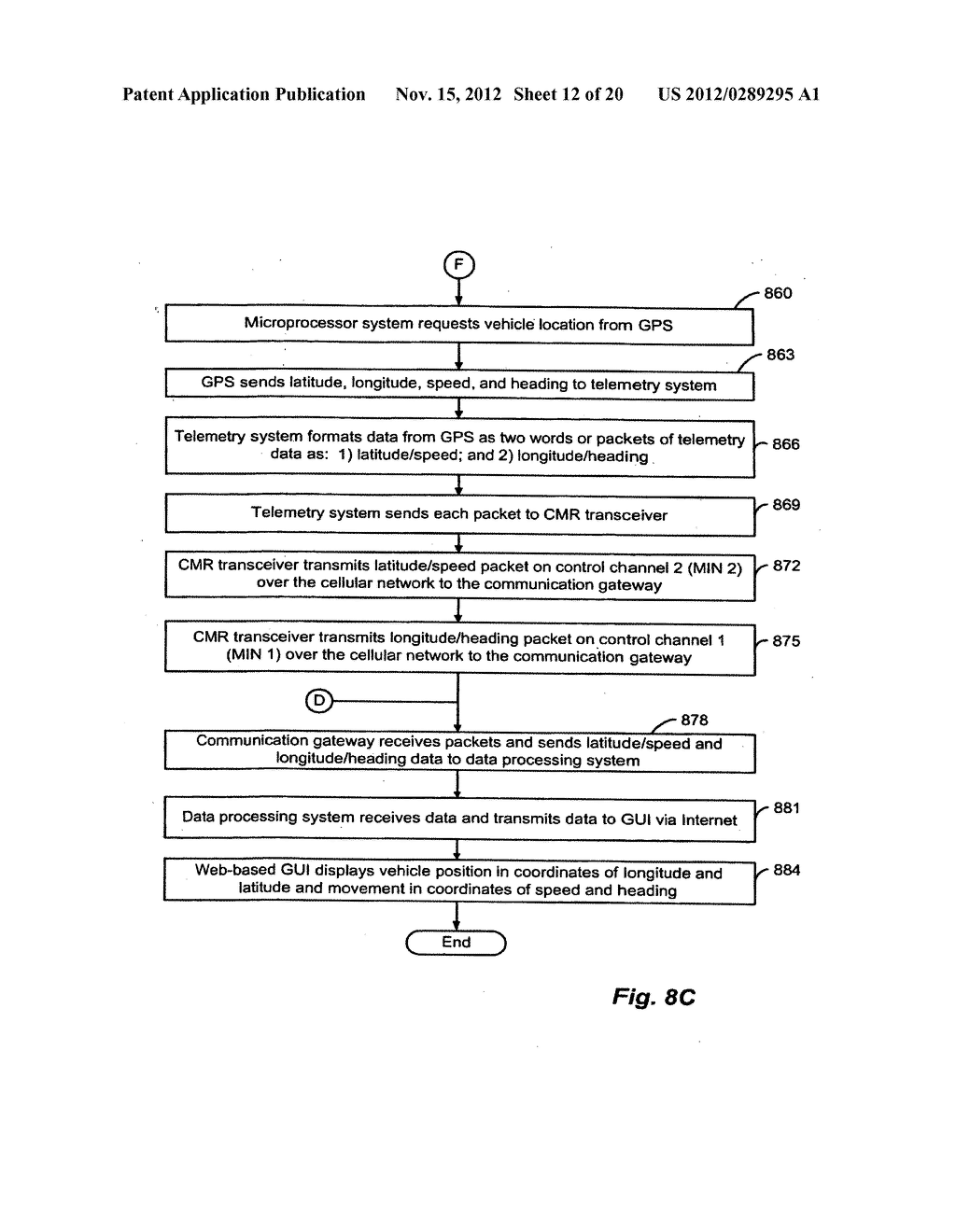 Method and System for Interacting with A Vehicle Over a Mobile     Radiotelephone Network - diagram, schematic, and image 13