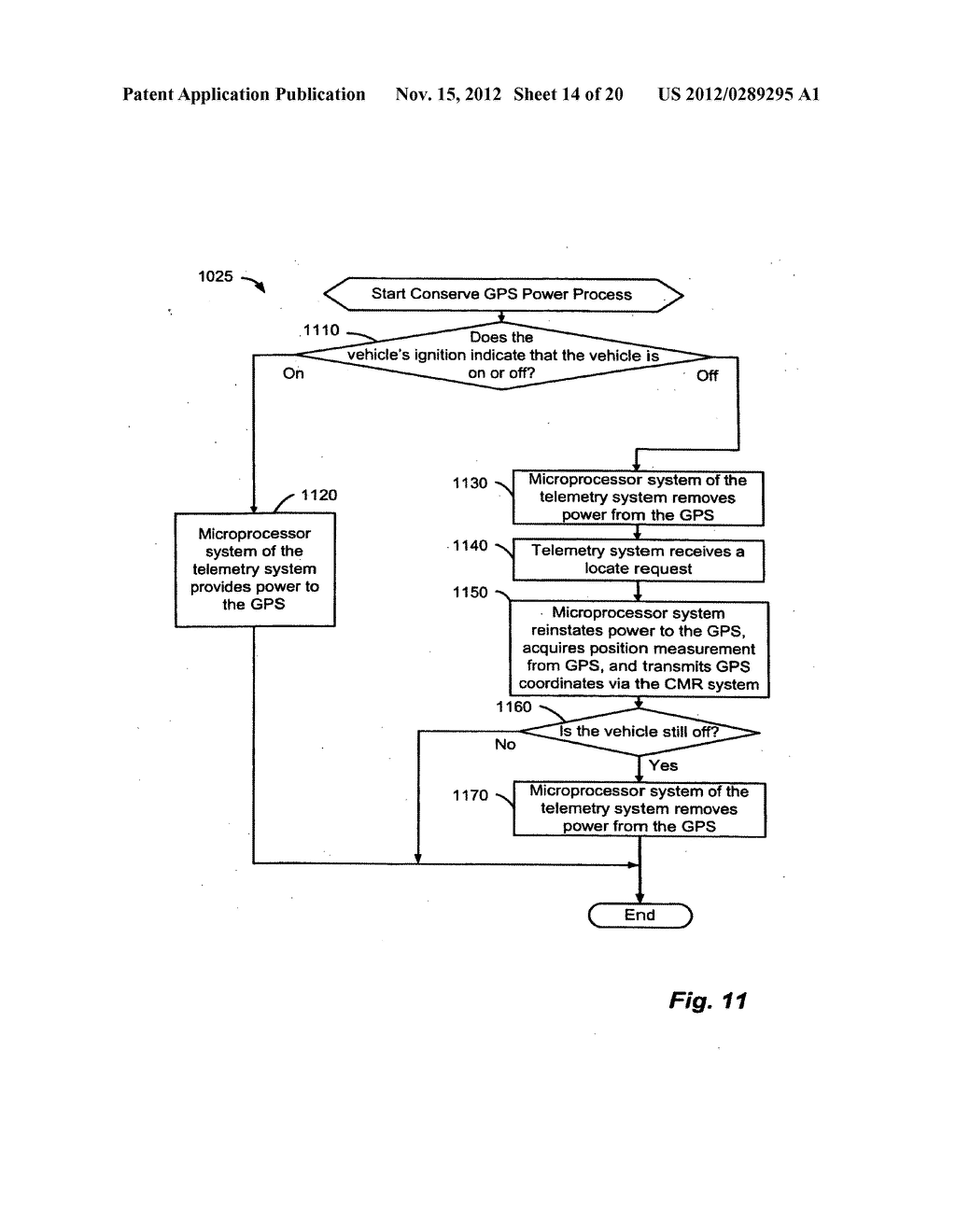 Method and System for Interacting with A Vehicle Over a Mobile     Radiotelephone Network - diagram, schematic, and image 15