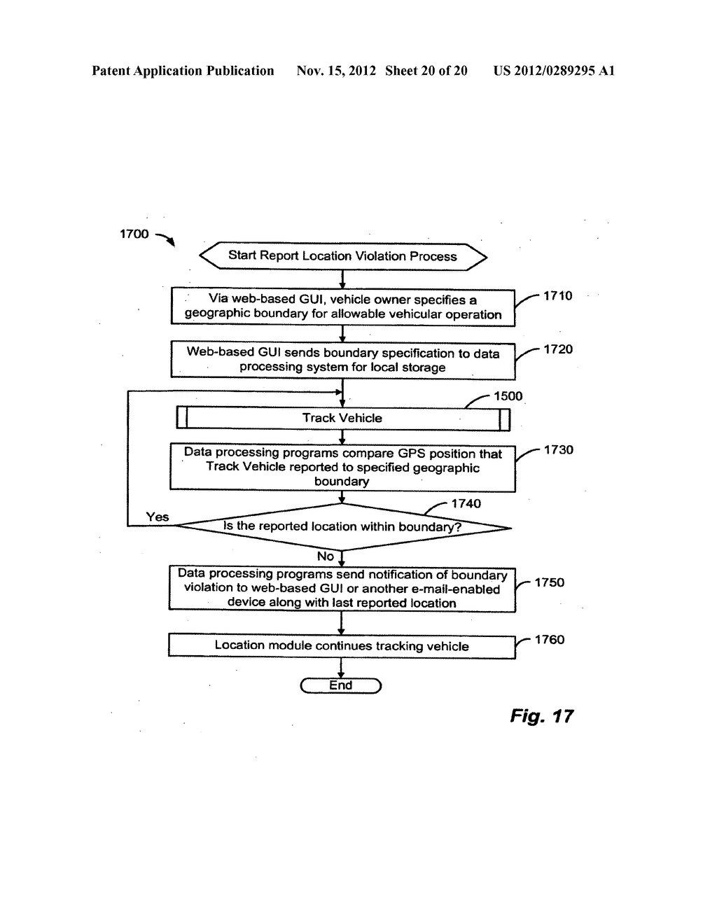 Method and System for Interacting with A Vehicle Over a Mobile     Radiotelephone Network - diagram, schematic, and image 21
