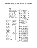 Gaming Machine diagram and image