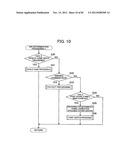 Gaming Machine diagram and image