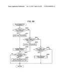 Gaming Machine diagram and image