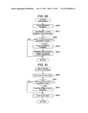 Gaming Machine diagram and image