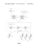 CONTROLLING A MOTION CAPABLE CHAIR IN A WAGERING GAME SYSTEM BASED ON     ENVIRONMENTS AND ECOLOGIES diagram and image