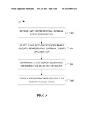 CONTROLLING A MOTION CAPABLE CHAIR IN A WAGERING GAME SYSTEM BASED ON     ENVIRONMENTS AND ECOLOGIES diagram and image