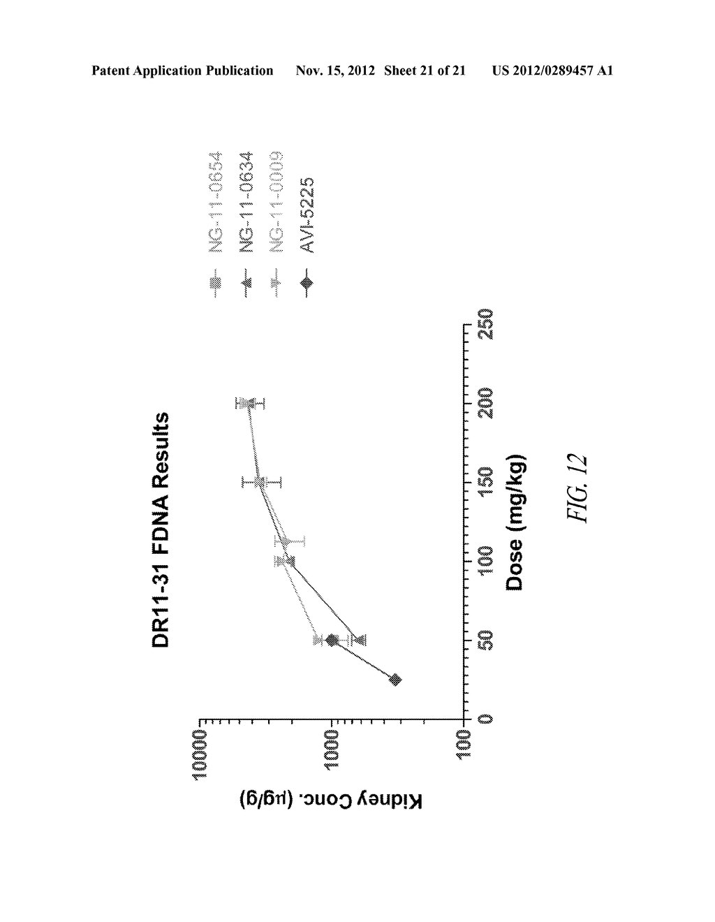 PEPTIDE OLIGONUCLEOTIDE CONJUGATES - diagram, schematic, and image 22