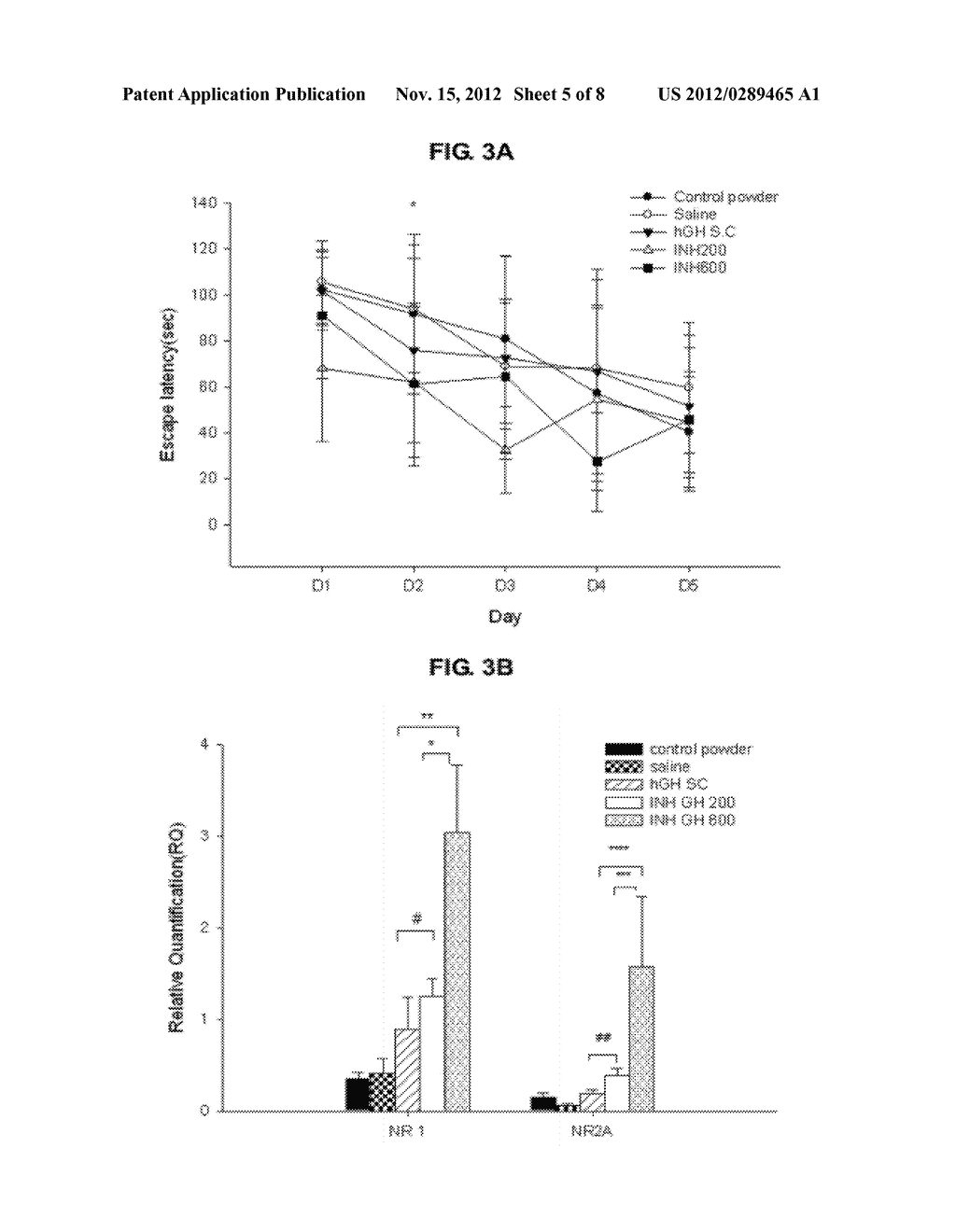 USE OF INHALABLE POWDER FORMULATION COMPRISING GROWTH HORMONE FOR     PREVENTING OR TREATING NMDA RECEPTOR HYPOFUNCTION-RELATED DISEASES - diagram, schematic, and image 06