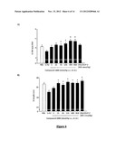 GLUCAGON-LIKE-PEPTIDE-2 (GLP-2) ANALOGUES diagram and image