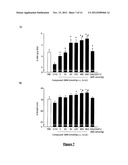 GLUCAGON-LIKE-PEPTIDE-2 (GLP-2) ANALOGUES diagram and image