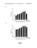 GLUCAGON-LIKE-PEPTIDE-2 (GLP-2) ANALOGUES diagram and image