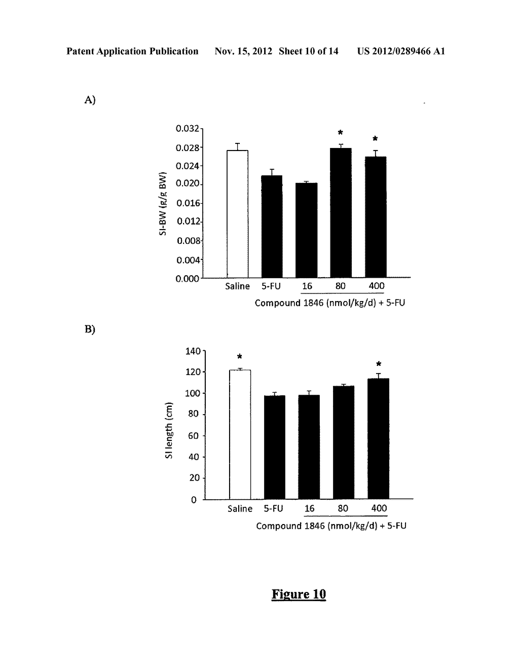 GLUCAGON-LIKE-PEPTIDE-2 (GLP-2) ANALOGUES - diagram, schematic, and image 11