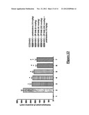 GLUCAGON-LIKE-PEPTIDE-2 (GLP-2) ANALOGUES diagram and image