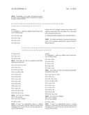 GLUCAGON-LIKE-PEPTIDE-2 (GLP-2) ANALOGUES diagram and image