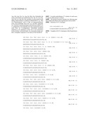 GLUCAGON-LIKE-PEPTIDE-2 (GLP-2) ANALOGUES diagram and image