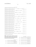 GLUCAGON-LIKE-PEPTIDE-2 (GLP-2) ANALOGUES diagram and image