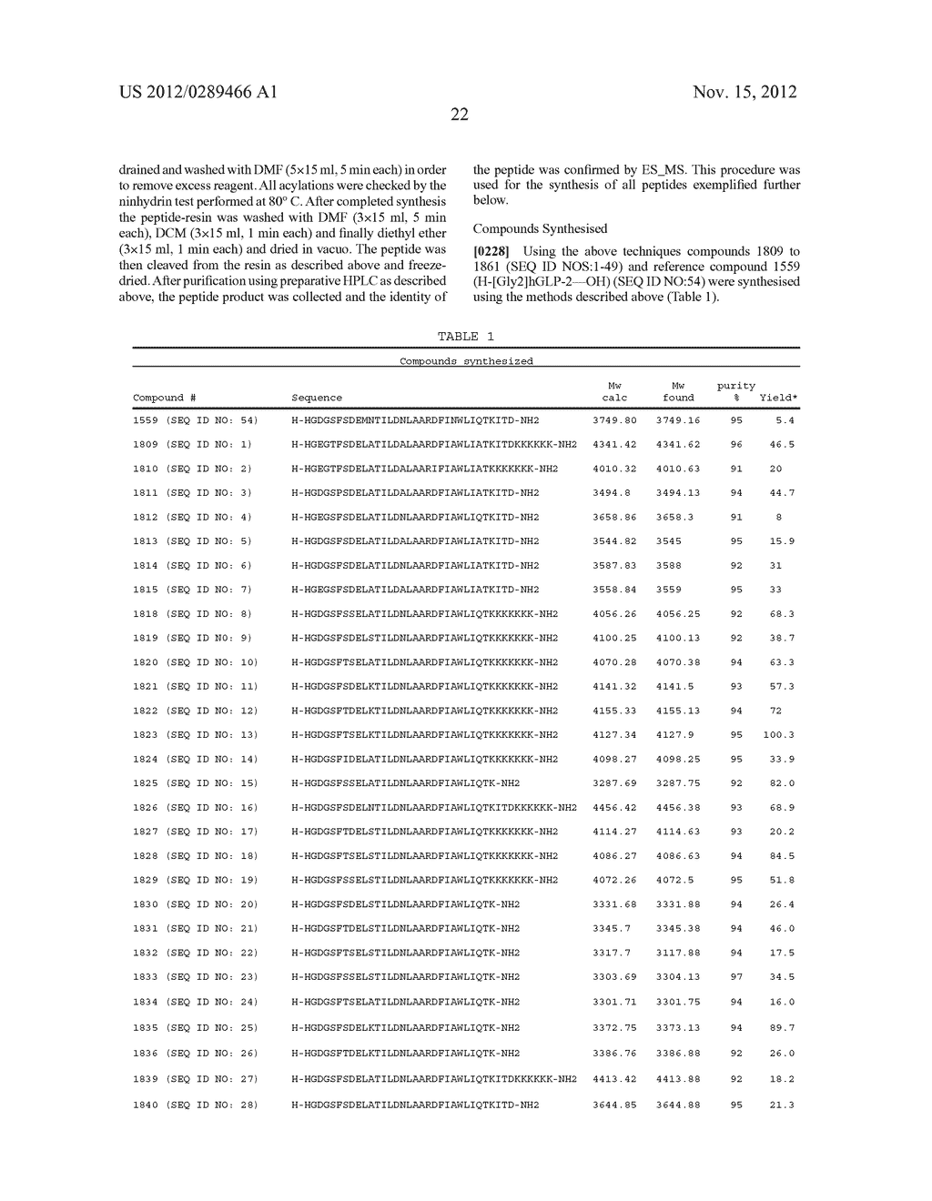 GLUCAGON-LIKE-PEPTIDE-2 (GLP-2) ANALOGUES - diagram, schematic, and image 37